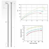 pillar-p14-250mm-or-silver-stan-nowy