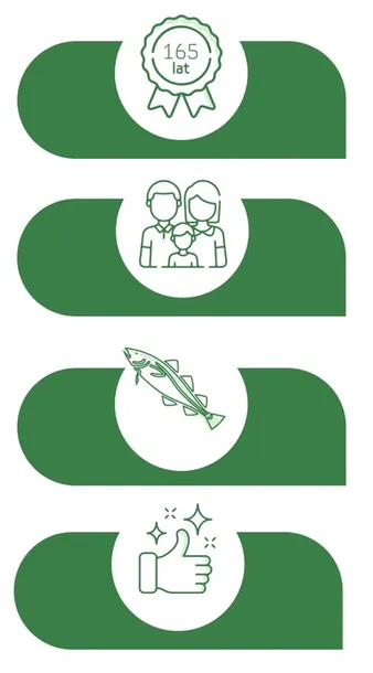 mollers-forte-112-kaps-z-tranem-odpornosc-omega-3-olej-rybi-witaminy-d3-e-nazwa-mollers-forte