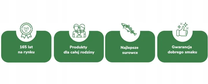 mollers-forte-112-kaps-z-tranem-odpornosc-omega-3-olej-rybi-witaminy-d3-e-kod-producenta-7070866008628