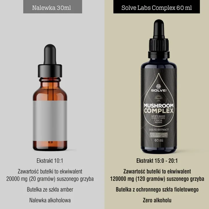 mushroom-complex-4-grzyby-w-kroplach-60ml