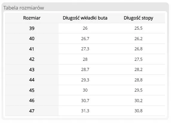 taktyczne-buty-wysokie-wojskowe-mocne-survival-militarne-iron-tw-czarne-43-waga-z-opakowaniem-1-72-kg