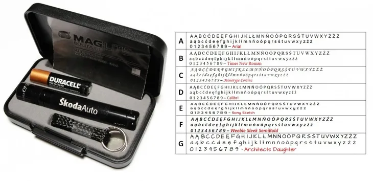 latarka-maglite-mini-aaa-granatowa-m3afd2-rodzaj-klasyczne