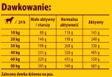 josera-optiness-900g