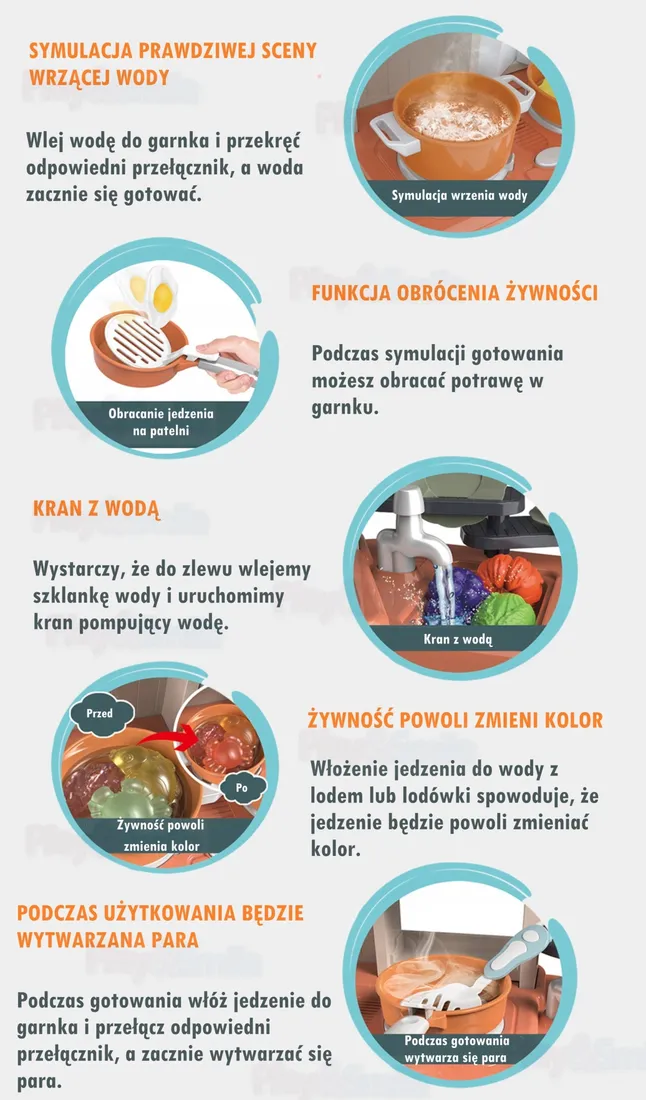 duza-kuchenka-woda-para-kuchnia-swiatla-kran-dzwieki-akcesoria-stan-nowy