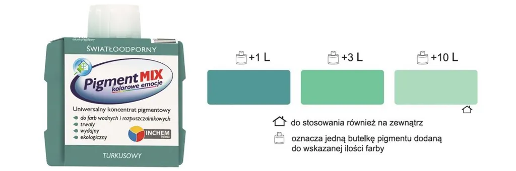 pigment-mix-turkosowy-80-ml
