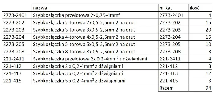 szybkozlaczki-wago-kod-producenta-0308