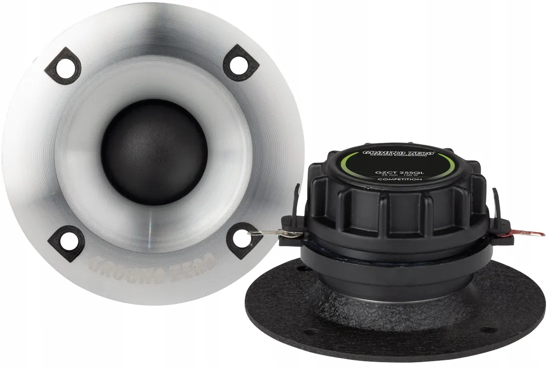 ground-zero-gzct-25sql-tweetery-100w-rms-150w