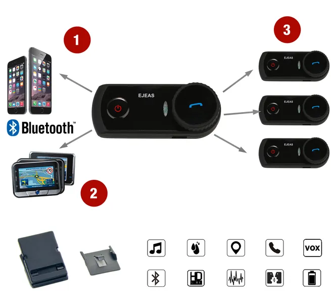 interkom-motocyklowy-ejeas-e2-bluetooth-na-2-kaski-producent-inny