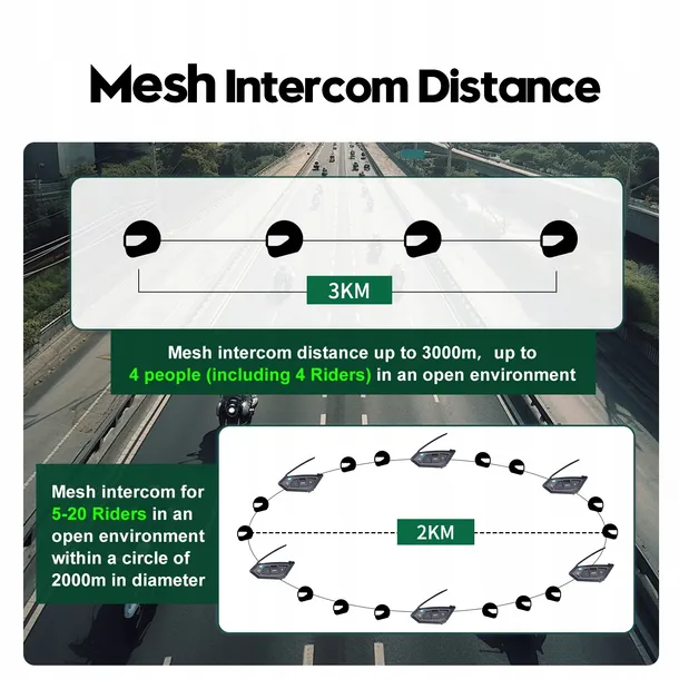 interkom-motocyklowy-ejeas-ms20-limit-sparowania-powyzej-6-interkomow
