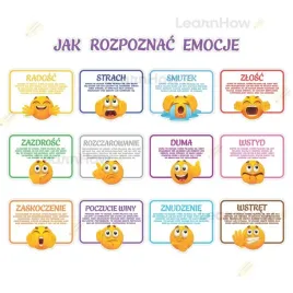 dekoracja-edukacyjna-jak-rozpoznac-emocje