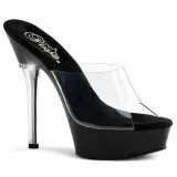 allure-601-r-40