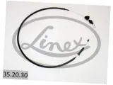 ciegno-gazu-linex-35-20-30-stan-nowy