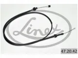 ciegno-gazu-linex-47-20-42-stan-nowy