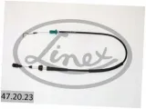 ciegno-gazu-linex-47-20-23-stan-nowy