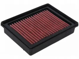 filtr-powietrza-kandn-filters-kt-1113