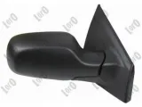 lusterko-prawe-renault-clio-iii-05-10-stan-nowy