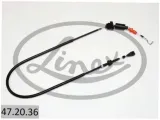 ciegno-gazu-linex-47-20-36-stan-nowy