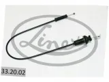 ciegno-gazu-linex-33-20-02-stan-nowy