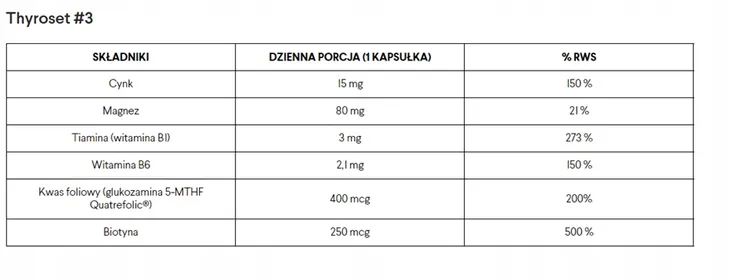 norsa-pharma-thyroset-135kaps-pojemnosc-135-ml
