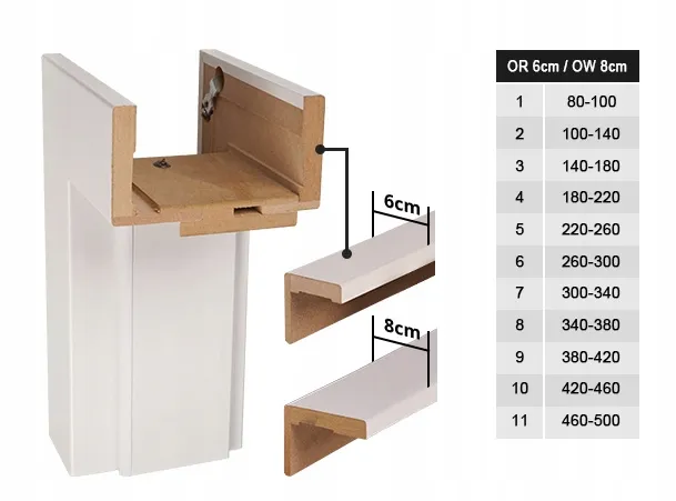 drzwi-inwestycyjne-perfectdoor-model-solid-pro-typ-pelne