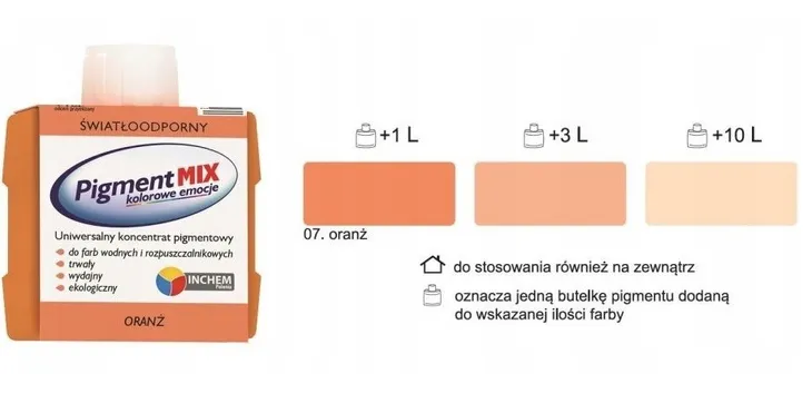 pigment-mix-oranz-80ml-gama-kolorystyczna-odcienie-pomaranczowego