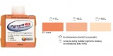 pigment-mix-oranz-80ml-gama-kolorystyczna-odcienie-pomaranczowego