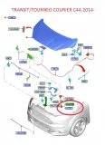 mocowanie-odboju-maski-ford-transit-14-ford-1860358-typ-samochodu-samochody-dostawcze-samochody-osobowe