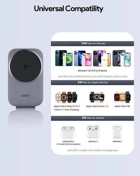 ladowarka-indukcyjna-aukey-lc-mc312