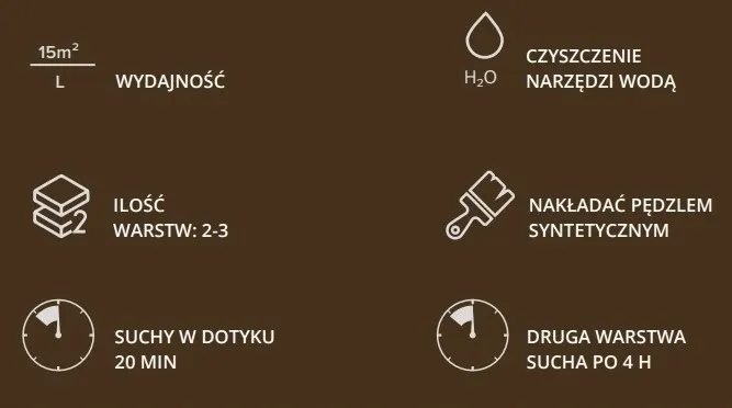 dragon-lakierobejca-do-drewna-5l-dab-jasny