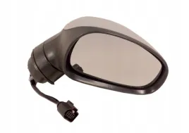 prawe-lusterko-seat-leon-2005-2009-nowe