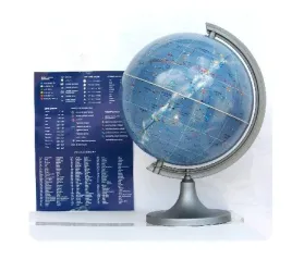 globus-250-nieba-z-objasnieniem