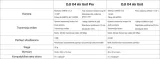 system-transmisji-obrazu-dji-o4-unit-pro-marka-avifly-stan-nowy-model-cp-fp-00000233-01