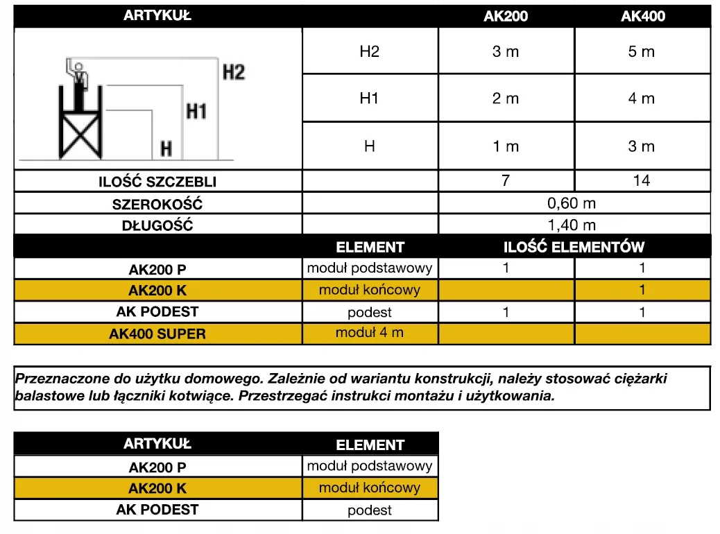 faraone-podest-roboczy-ak200