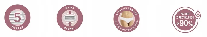 wilkinson-intuition-complete-wklady-do-golenia-stan-nowy-marka-wilkinson