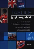 tablice-jezyk-angielski