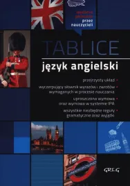 tablice-jezyk-angielski
