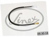 linka-licznika-linex-09-30-18-stan-nowy