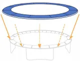 oslona-sprezyn-do-trampoliny-244-252-cm-8ft-mocna-marka-funfit