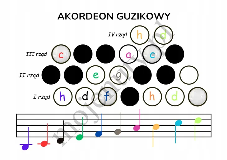 moje-pierwsze-melodie-stan-opakowania-oryginalne