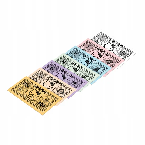 monopoly-hello-kitty-maksymalna-liczba-graczy-6