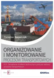 kacperczyk-org-i-monitorowanie-procesow
