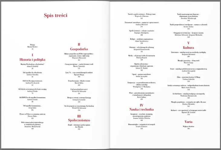 polska-100-lat-wydawnictwo-bosz