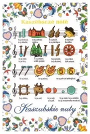 pocztowka-mala-kaszubskie-nuty-plan