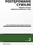 postepowanie-cywilne-pawel-cioch-stan-nowy