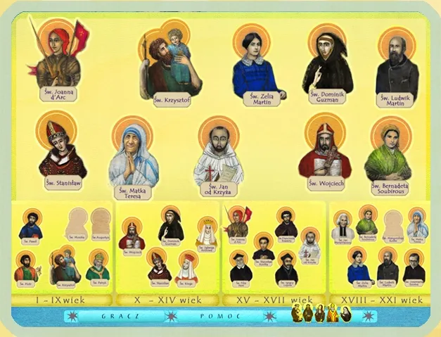 pakiet-quizow-religijnych-pendrive-minimalna-liczba-graczy-1