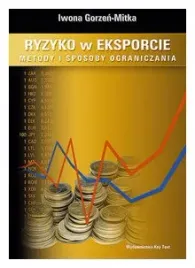 ryzyko-w-eksporcie