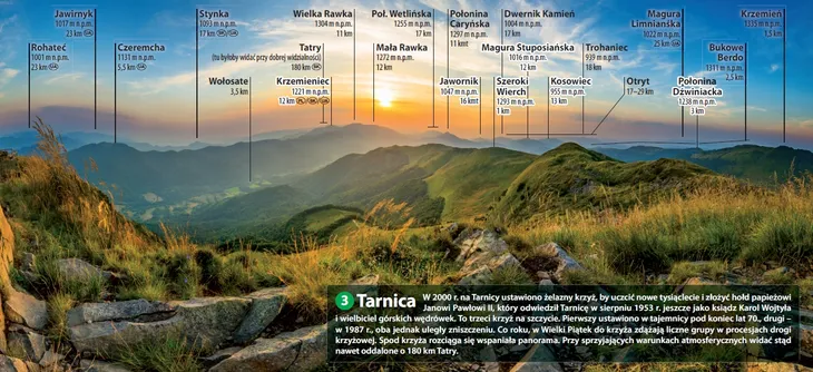 comfort-map-bieszczady-mapa-panoramiczna-typ-publikacji-mapa-turystyczna