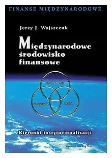 miedzynarodowe-srodowisko-finansowe