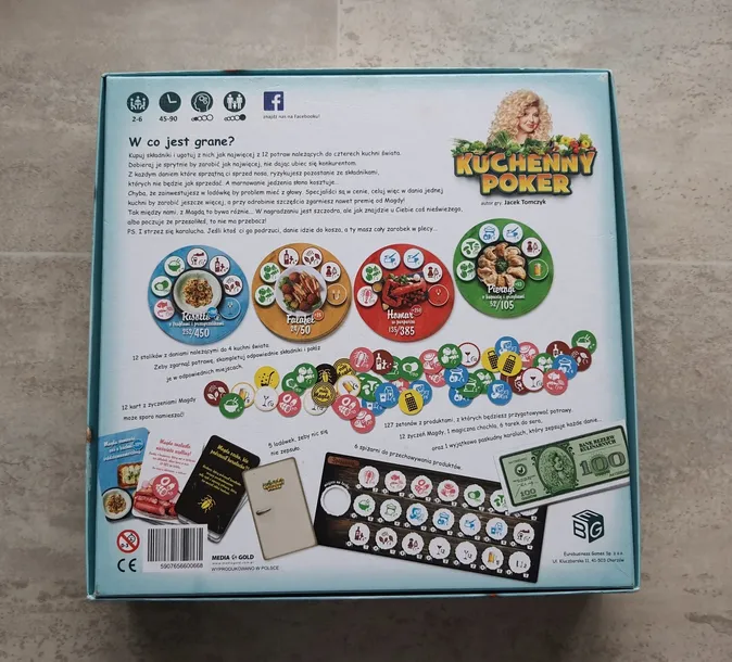 kuchenny-poker-rodzaj-podstawa