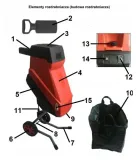 bardzo-mocny-rozdrabniacz-galezi-drewna-elektryczny-2400w-gratis-kosz-wysyl-kod-producenta-1-zasilanie-elektryczne